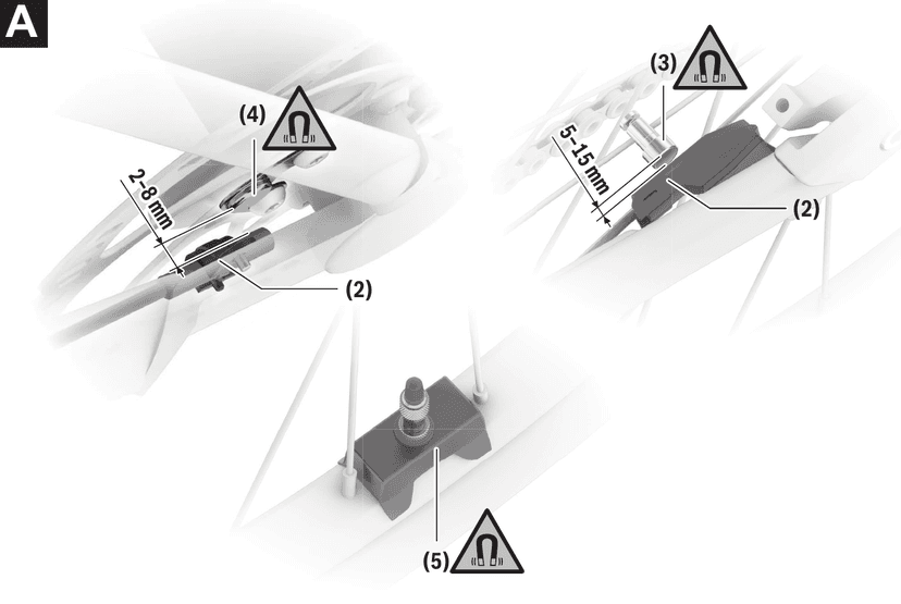 Bosch diagram of speed sensor positions: CenterLock magnet 2–8 mm, spoke magnet 5–15 mm and rim magnet