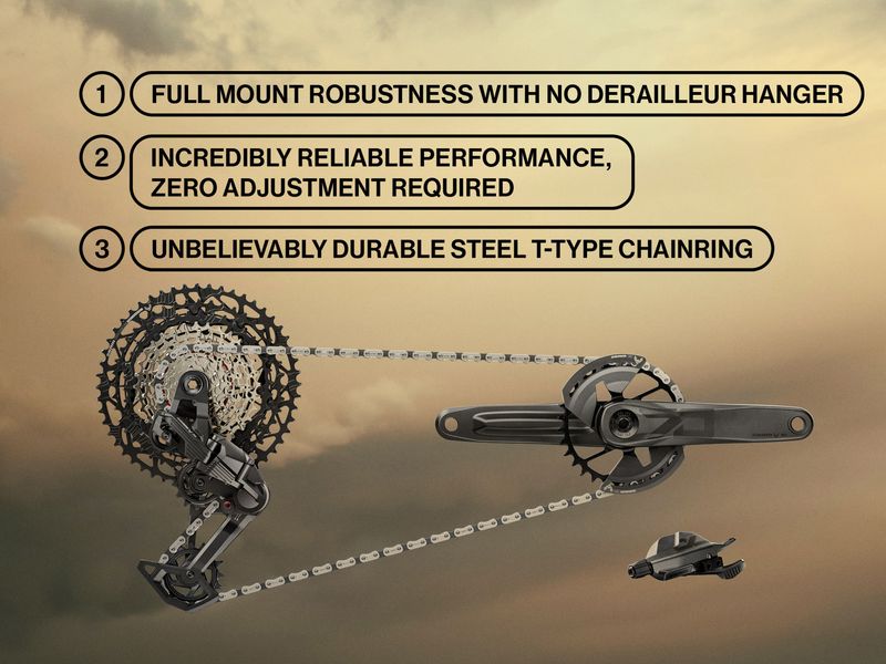 SRAM Eagle 70 Transmission, product shot