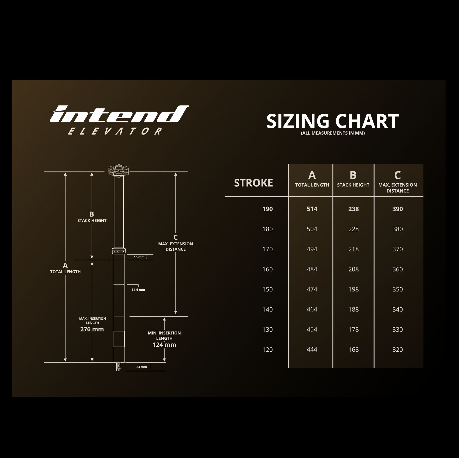 Intend Elevator, detail 3