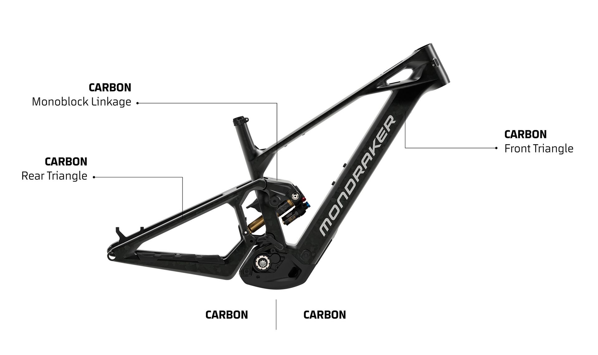 Mondraker Crafty Carbon RR full-carbon frame diagram