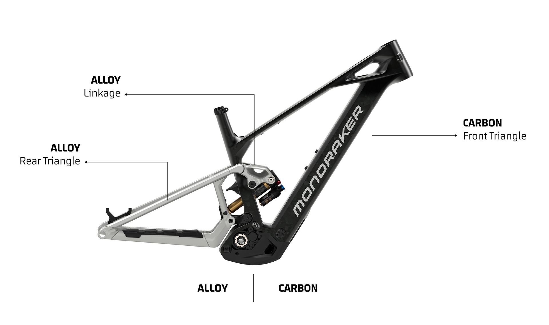 Mondraker Crafty Carbon S and R frame: carbon front triangle, alloy rear triangle and linkage