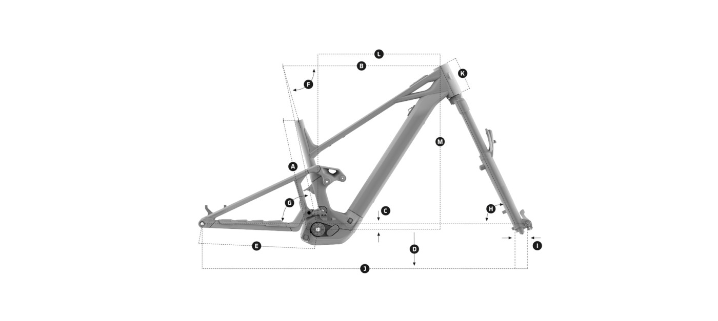 Mondraker Sly geometry diagram